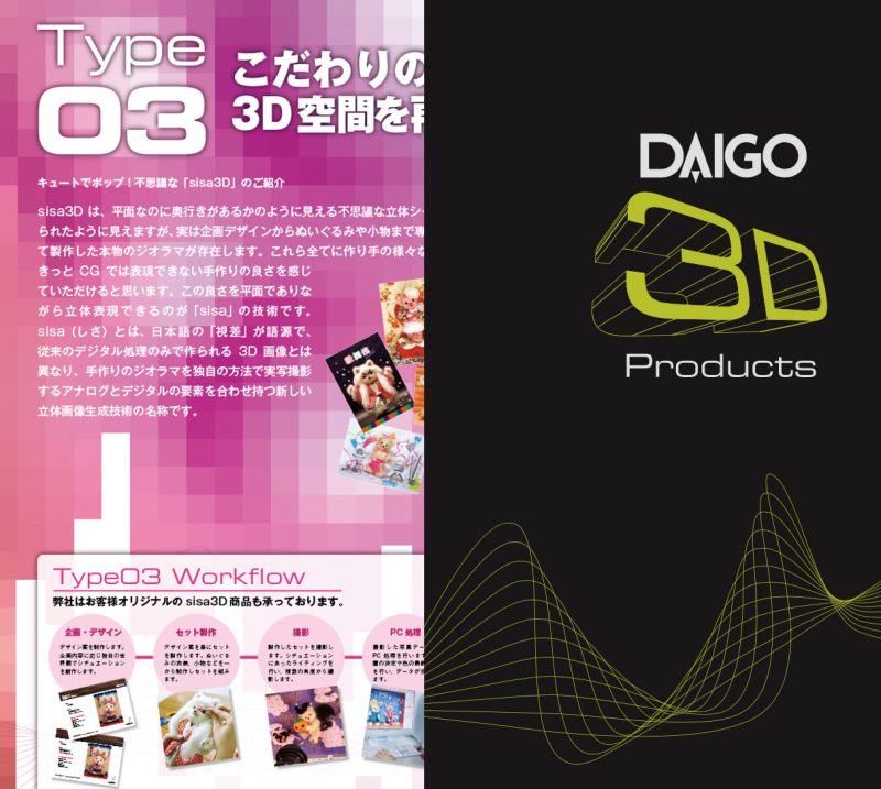 3d